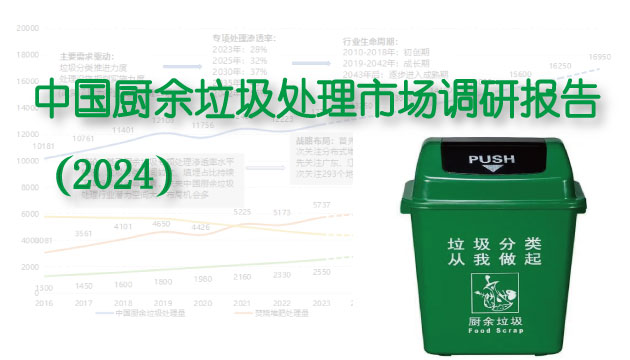 中國(guó)廚余垃圾處理市場(chǎng)調(diào)研報(bào)告（2024）